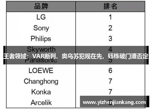 王者领域：VAR断判，奥乌苏犯规在先，钰栋破门遭否定